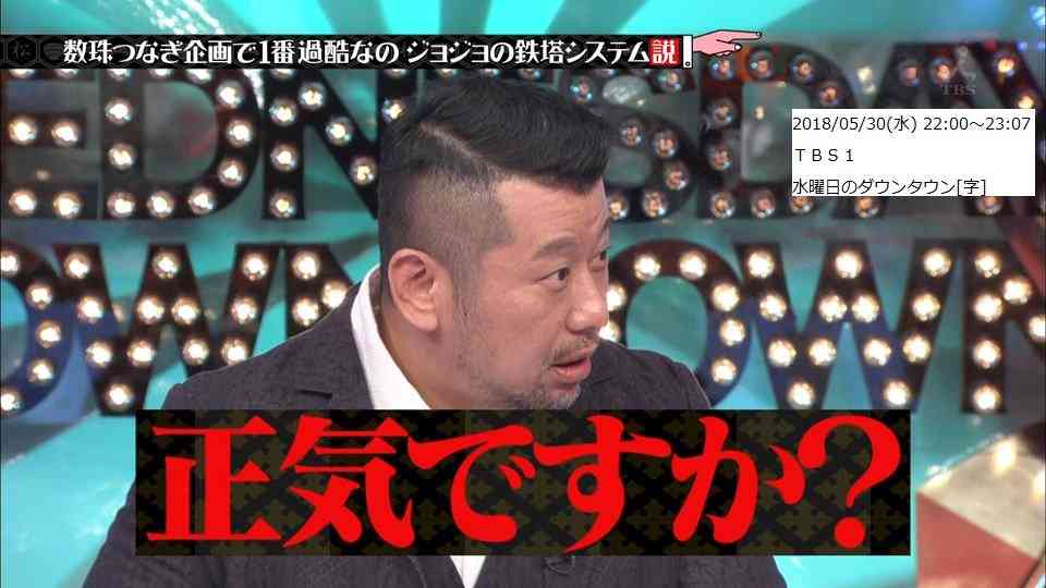 40代、毎日顔が違う