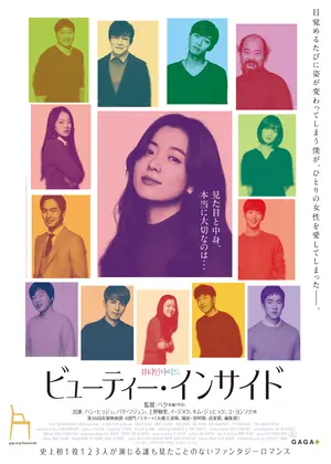 40代、毎日顔が違う