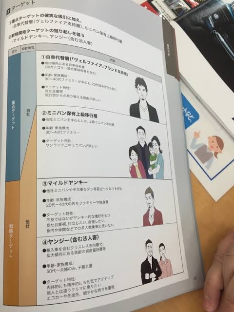 なんで高額車がこんなに売れる!? 絶好調アルファードを買ってる人って誰?