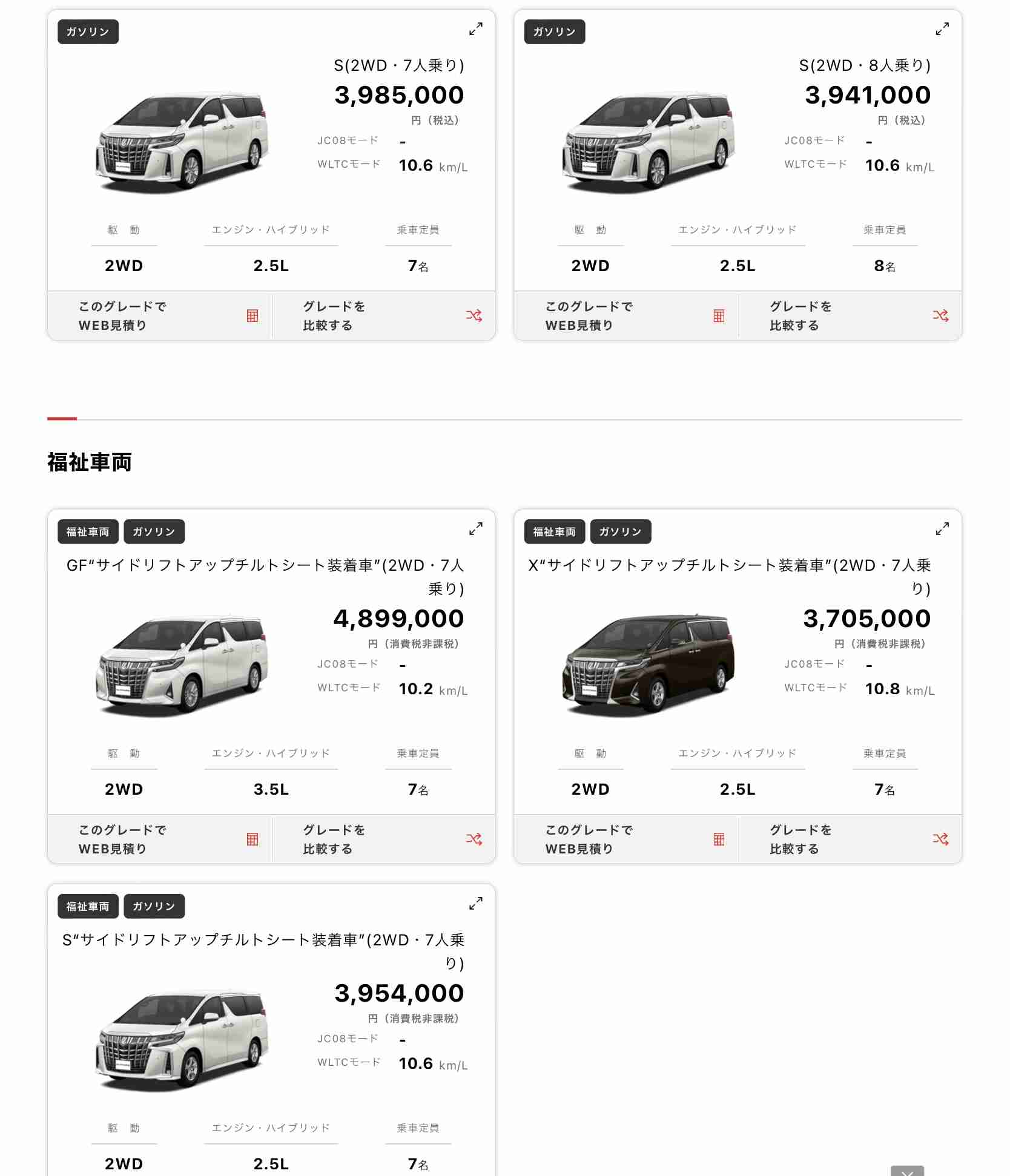 なんで高額車がこんなに売れる!? 絶好調アルファードを買ってる人って誰?
