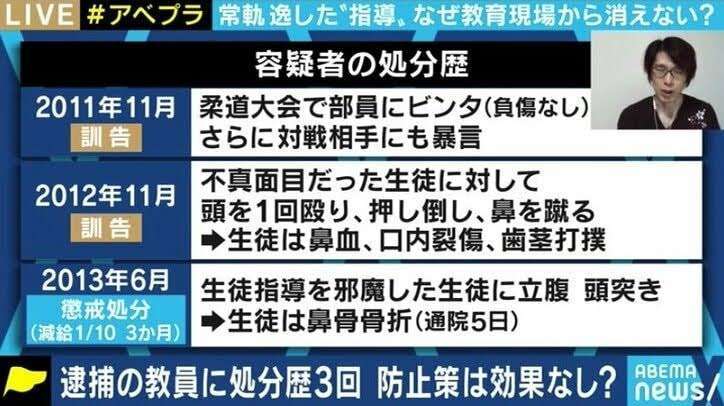 ３保育士　処分保留で釈放　全容解明へ在宅捜査継続　裾野・園児虐待