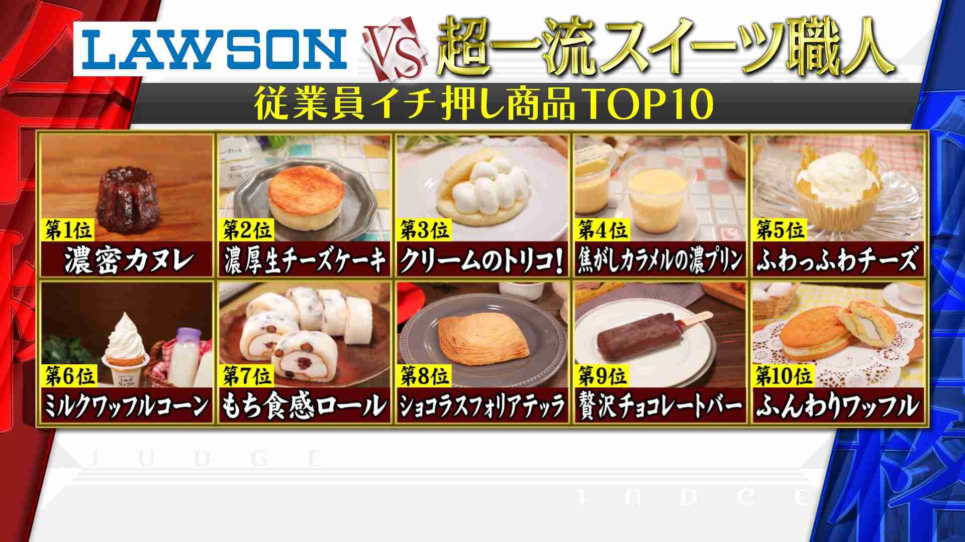 年末年始に食べてみて！おすすめコンビニ商品
