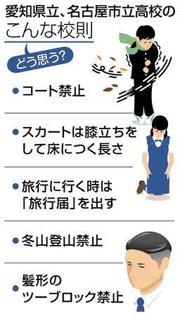 「下着は白」「頭髪ツーブロック禁止」　理不尽な「ブラック校則」　学校は子どもの声を聞き、変えられないのか？
