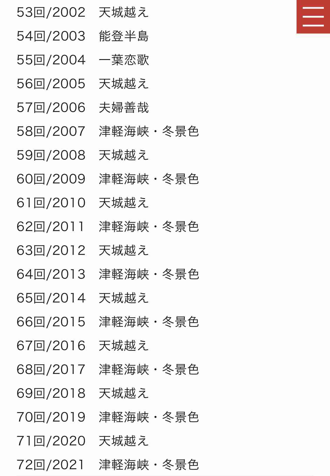 紅白歌合戦 曲目を発表