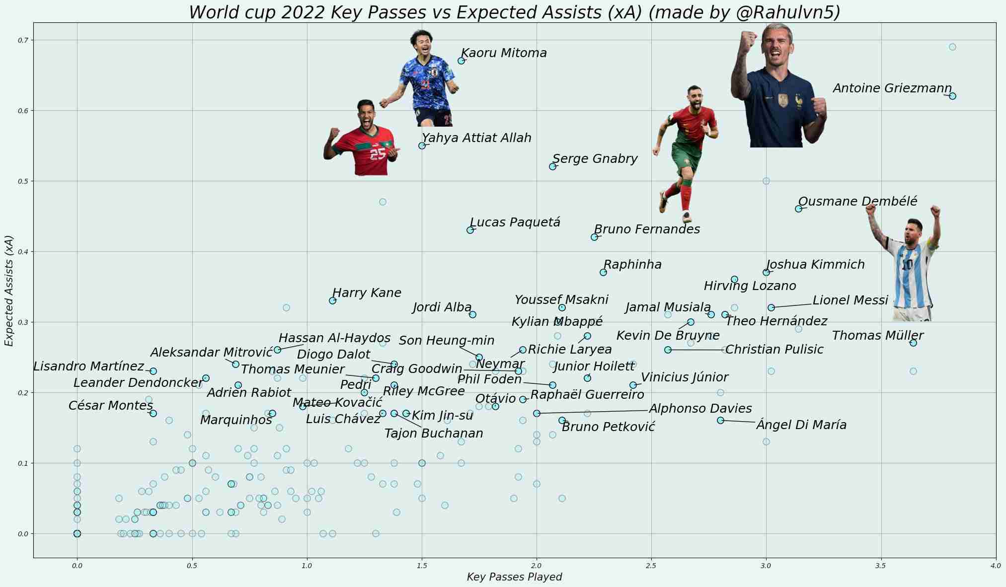 【実況・感想】FIFA ワールドカップ　カタール2022　総合トピ 20日目