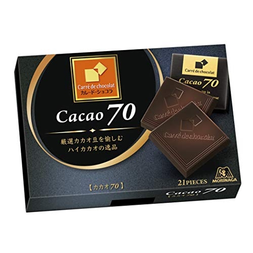 小学校の頃のほろ苦い思い出