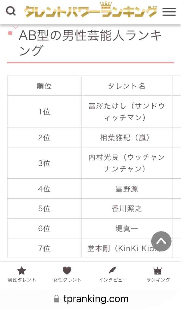 堂本剛の潔癖すぎる行動に女性陣がドン引き　大久保佳代子「今日ちょっとだけ嫌いになりました」