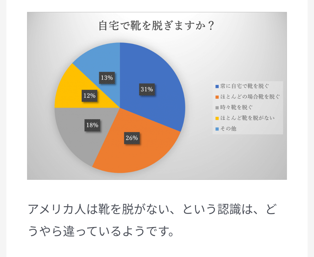 「まるでニワトリ」赤ちゃんにおやつを床に撒いて与える母親が物議醸す(米)
