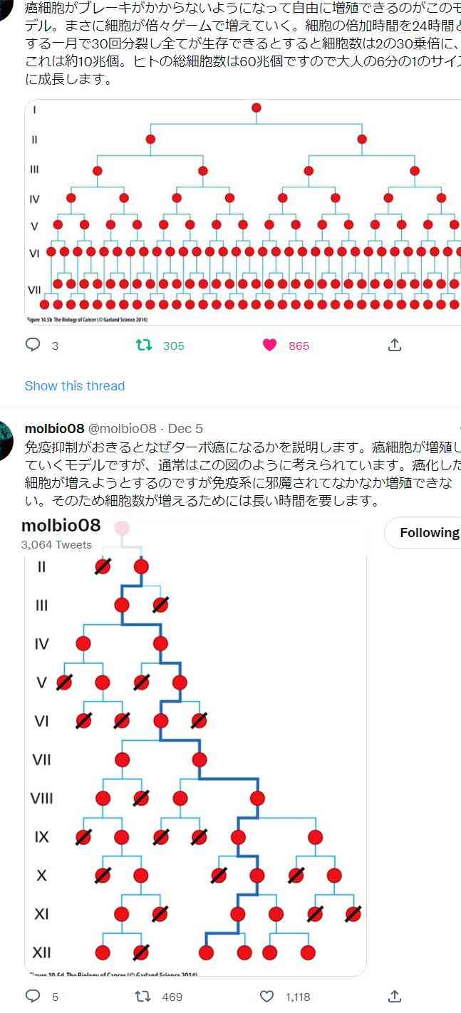 健康な子の死亡、後絶たず オミクロン株流行で―識者「ワクチン、正しい情報を」・新型コロナ