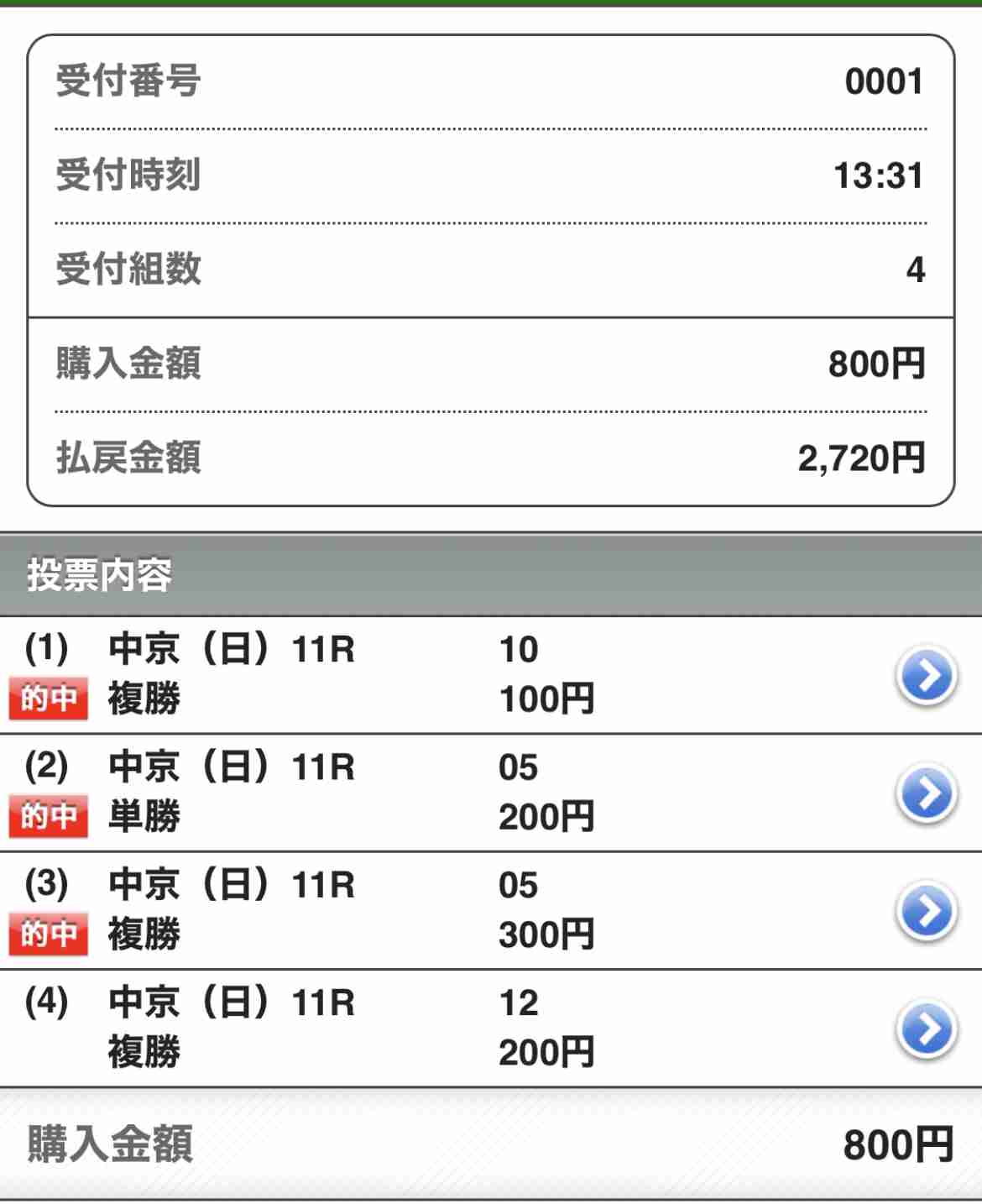 趣味の一部見せて下さい!part2