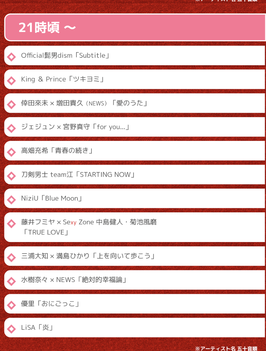 【実況・感想】2022FNS歌謡祭 第1夜