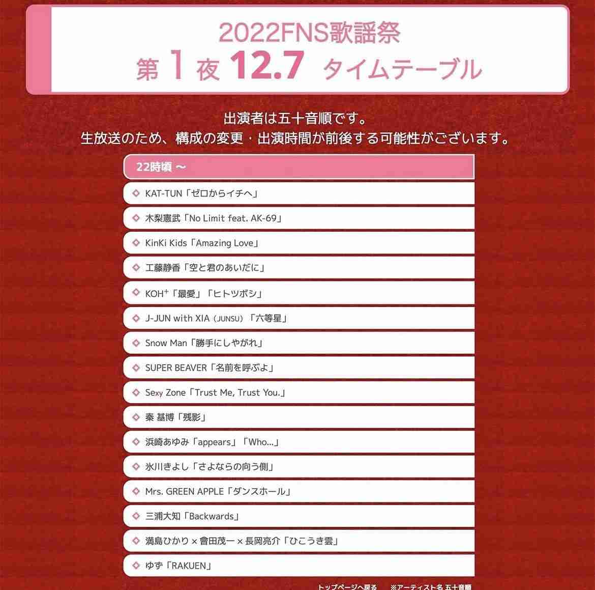 【実況・感想】２０２２ＦＮＳ歌謡祭 第１夜