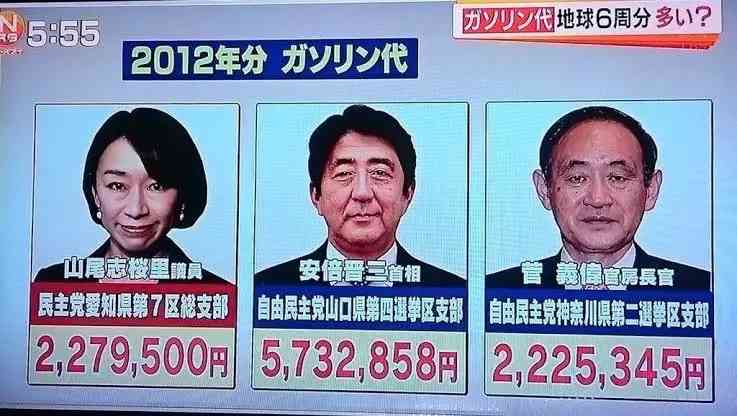 総理大臣について語りたい
