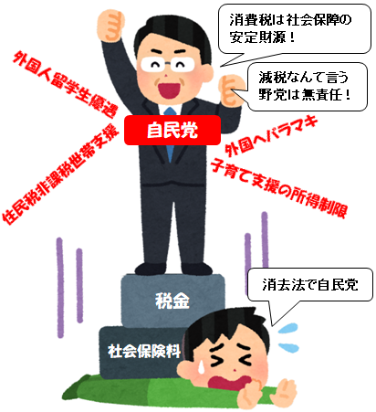 総理大臣について語りたい