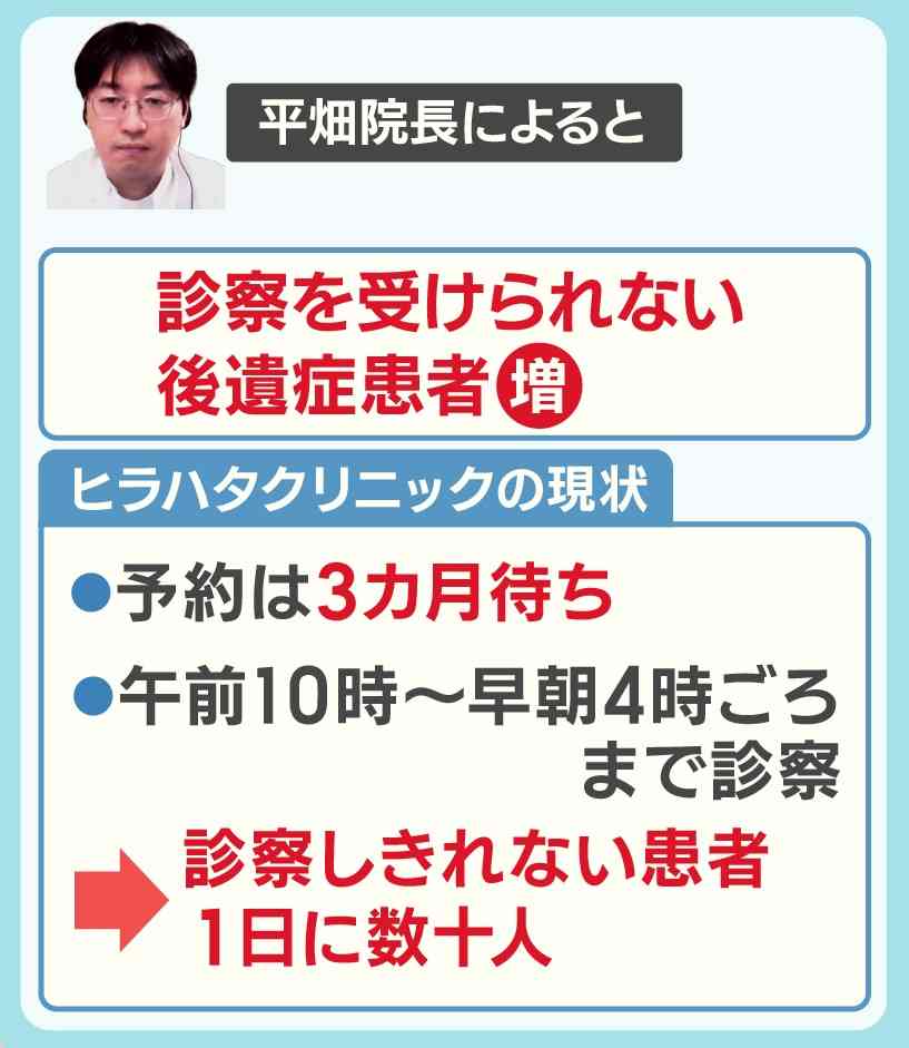 新型コロナ「第7波」自宅で死亡776人 8割近くが70代以上