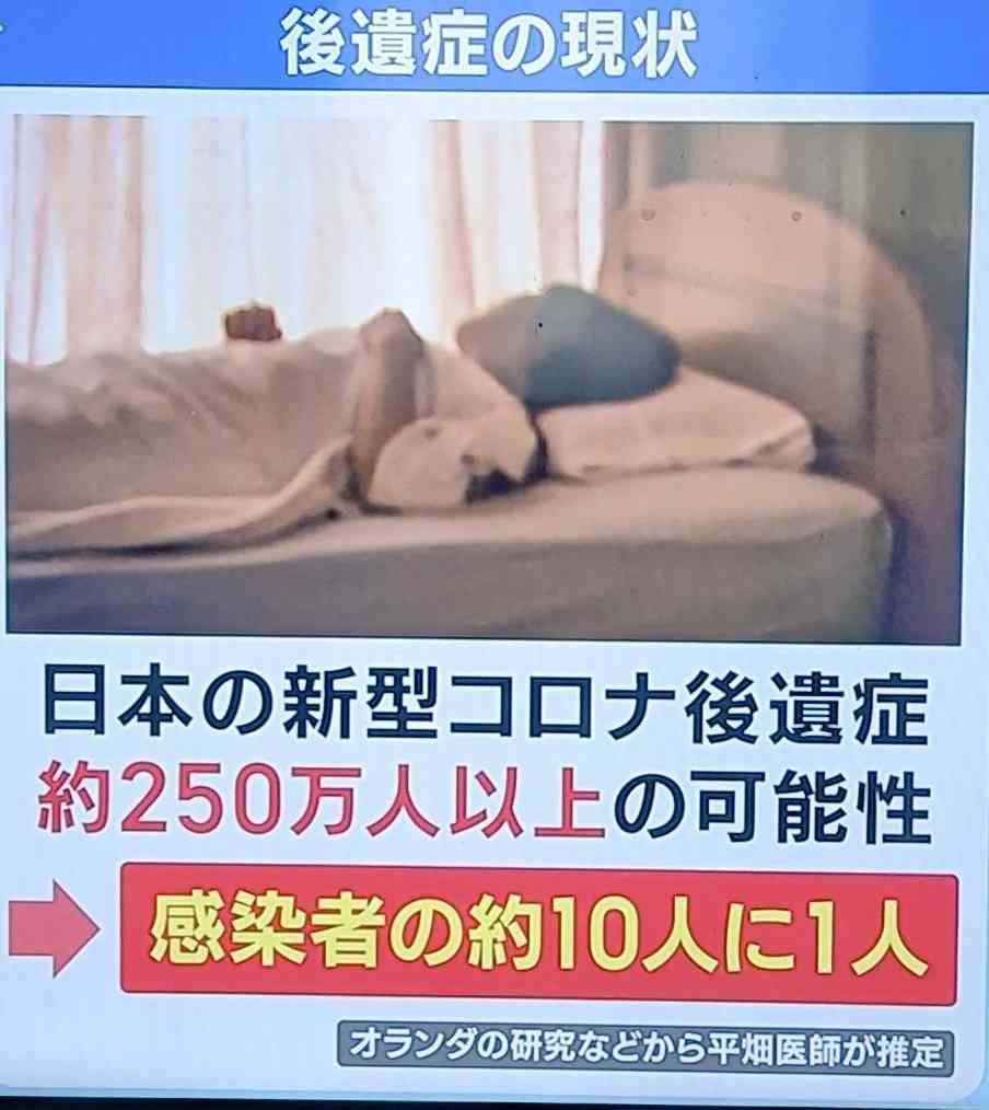 新型コロナ「第7波」自宅で死亡776人 8割近くが70代以上
