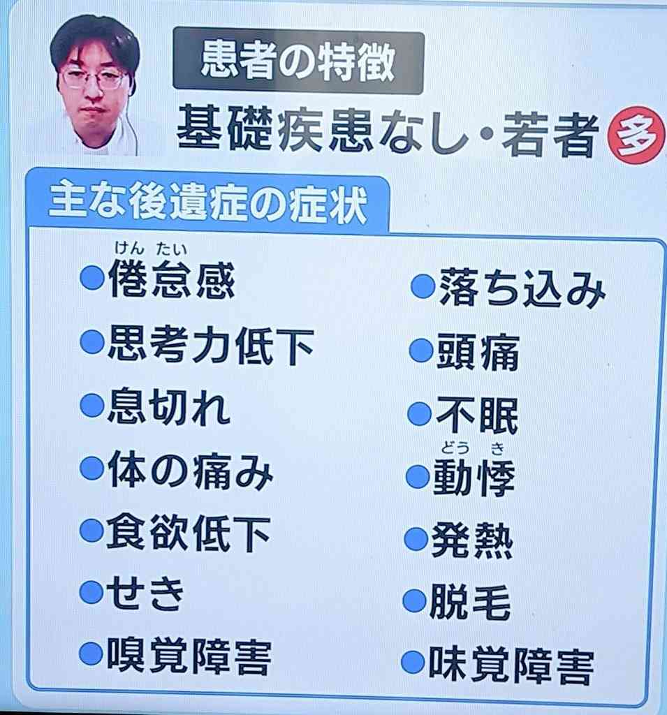 新型コロナ「第7波」自宅で死亡776人 8割近くが70代以上