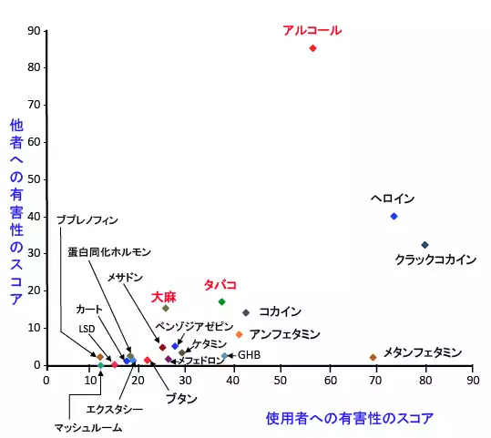 タバコ値上がりー(-。-)y-゜゜゜