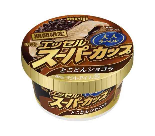 値段を見ずに買ったら意外と高かった物