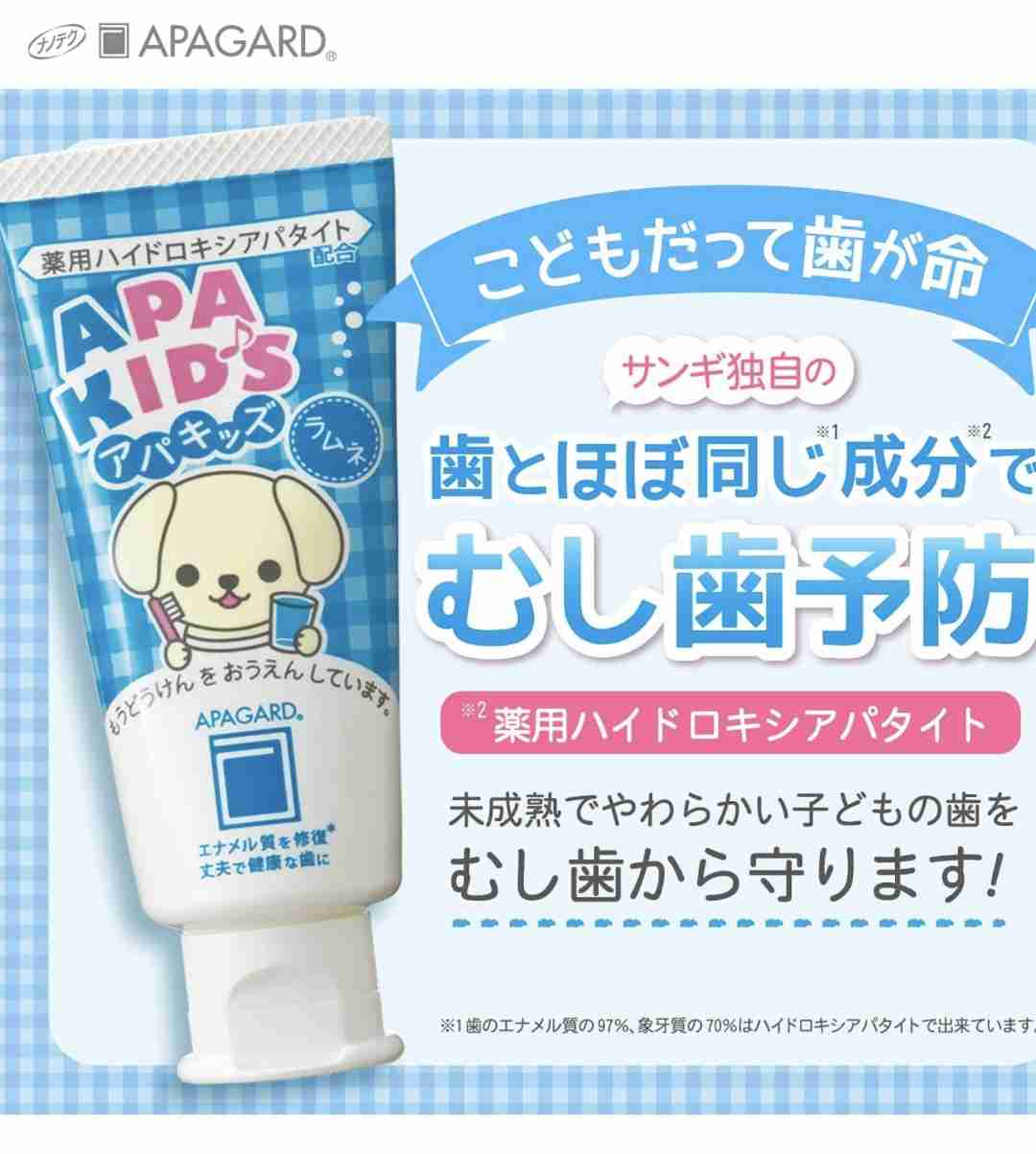 値段を見ずに買ったら意外と高かった物
