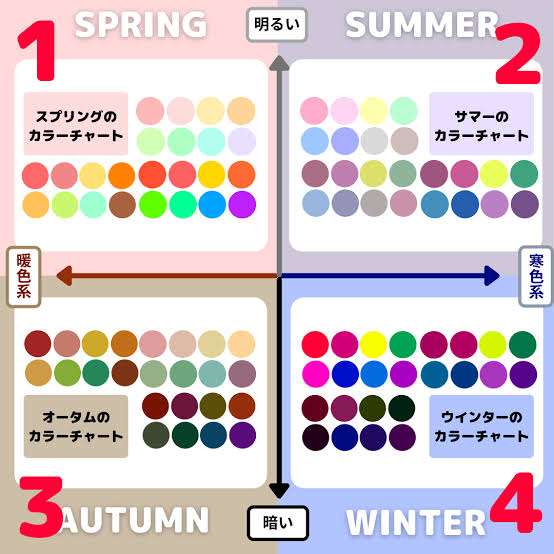 イエベ春が本領発揮してる画像