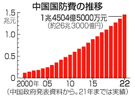 ガルちゃんをやってて心配になってしまうこと