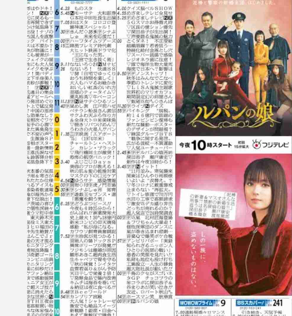 新聞読んでますか？