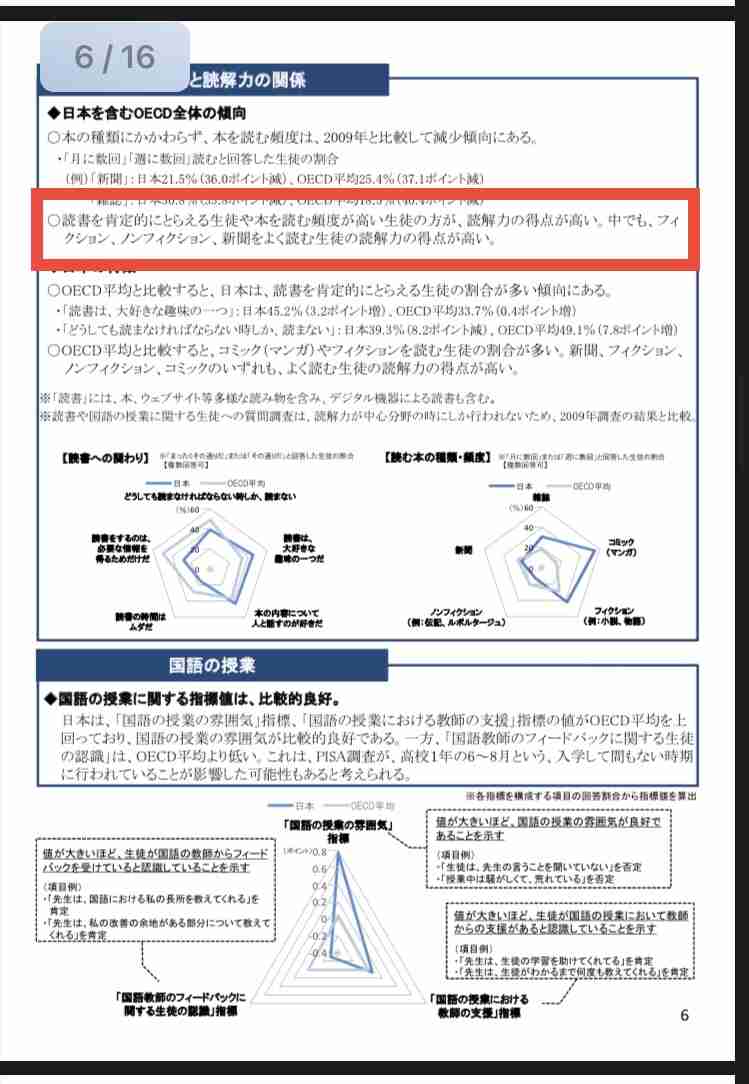 新聞読んでますか？
