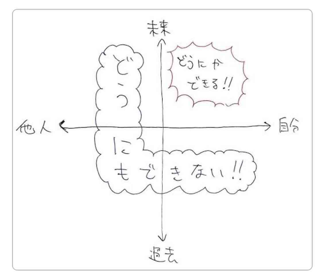とにかく定期的に見たくなる画像を貼るトピ