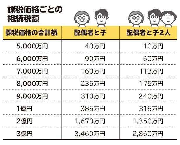 ママ友関係で学習したこと
