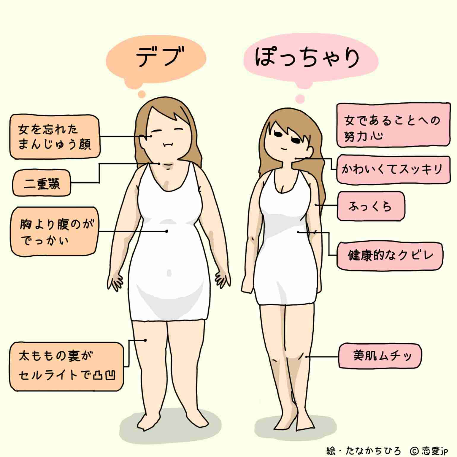 ぽっちゃり好きな男性は多い!? 男性からモテる理由5つ