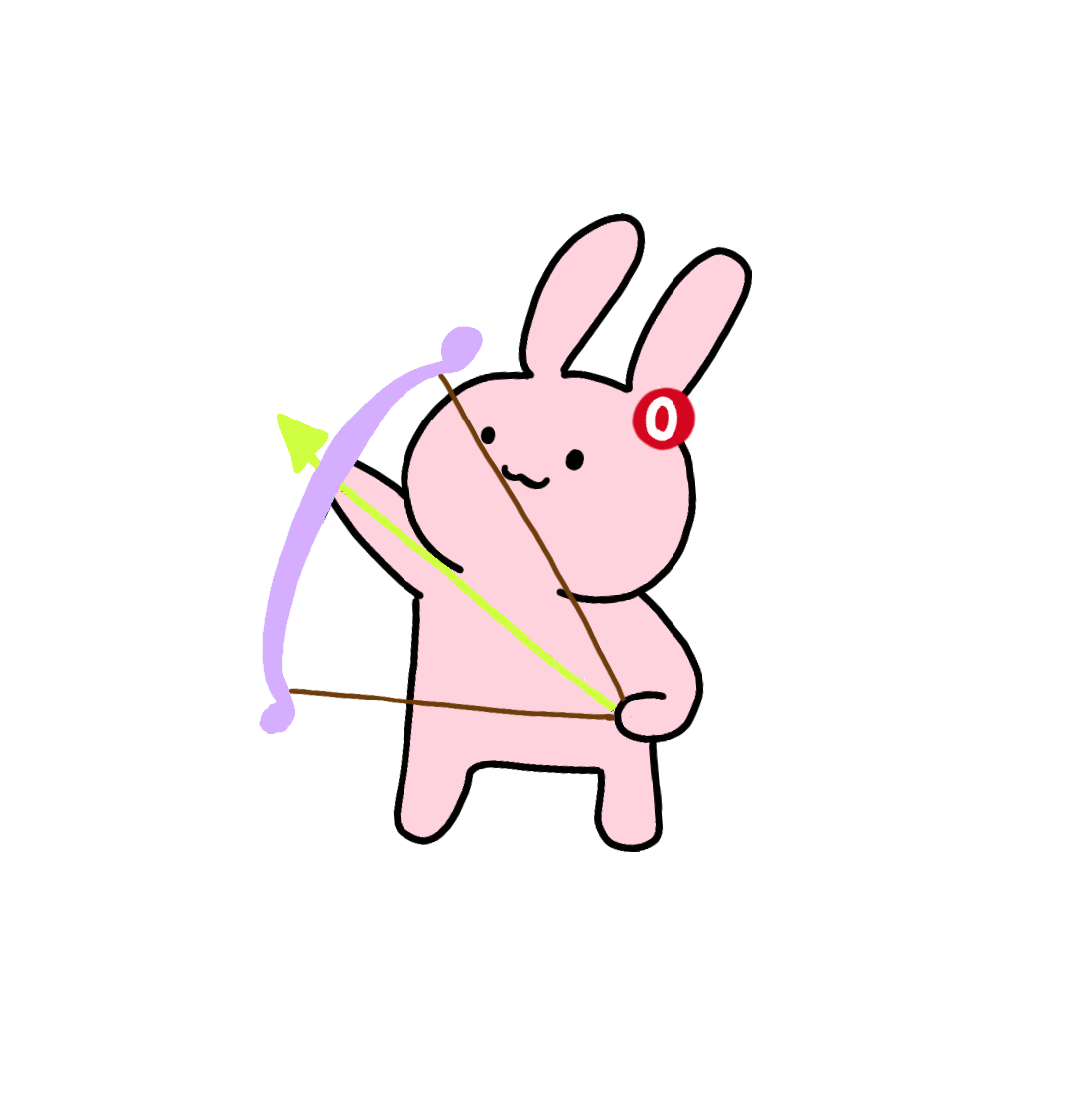 【全576通り】干支×星座×血液型の全てが同じ人を探すトピ Part2