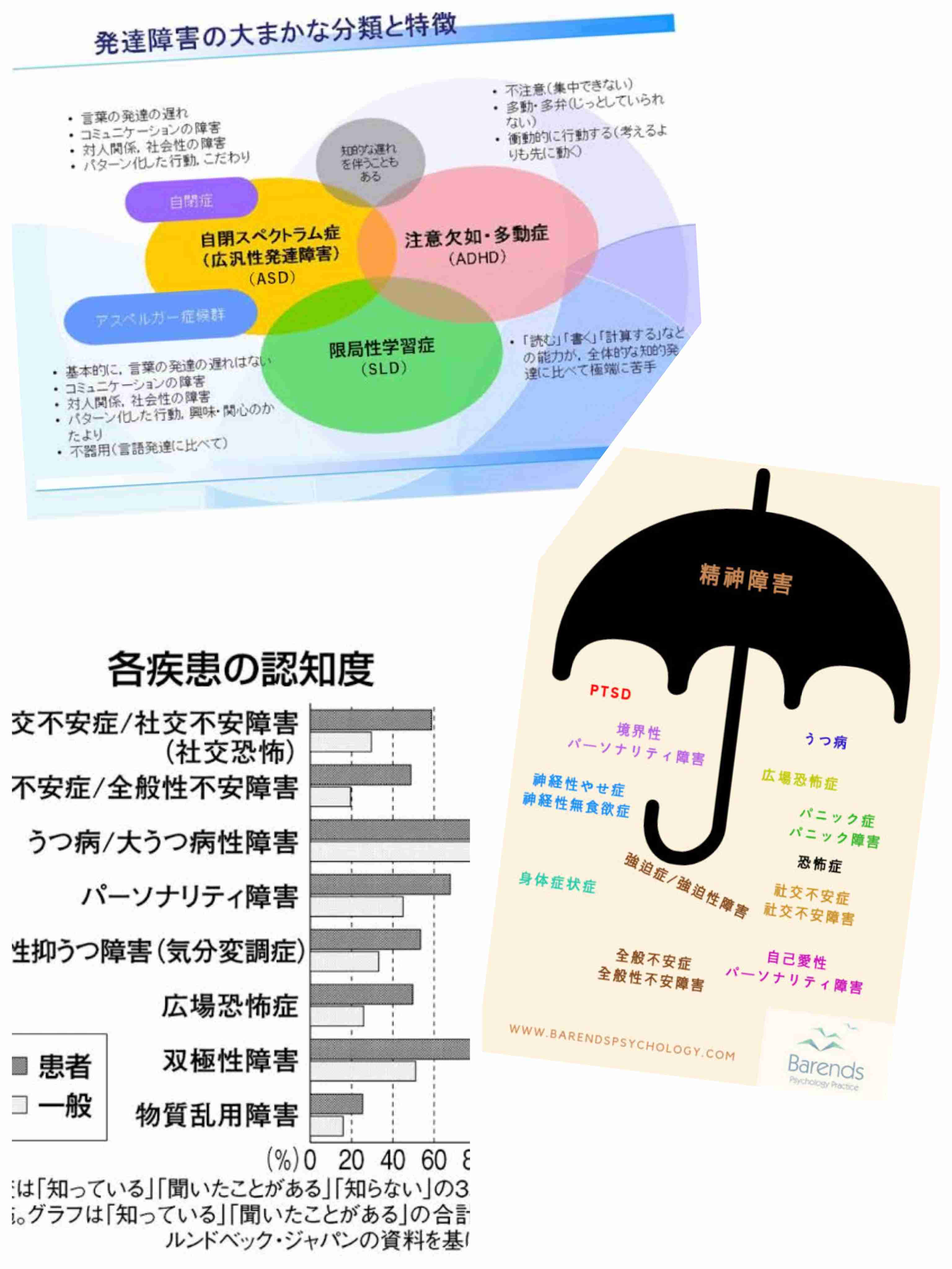 他人に注意されることが多い人
