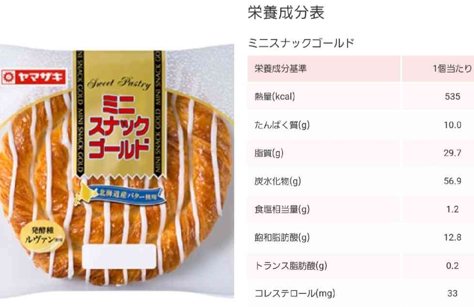 甘さ控えめのスイーツなんて意味ない委員会