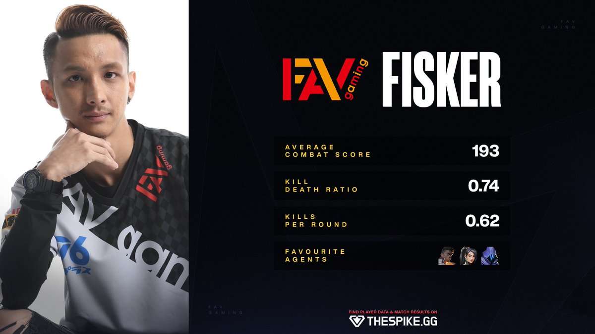 人気eスポーツ選手Fisker「心から反省しております」不倫騒動を改めて謝罪　活動再開へ