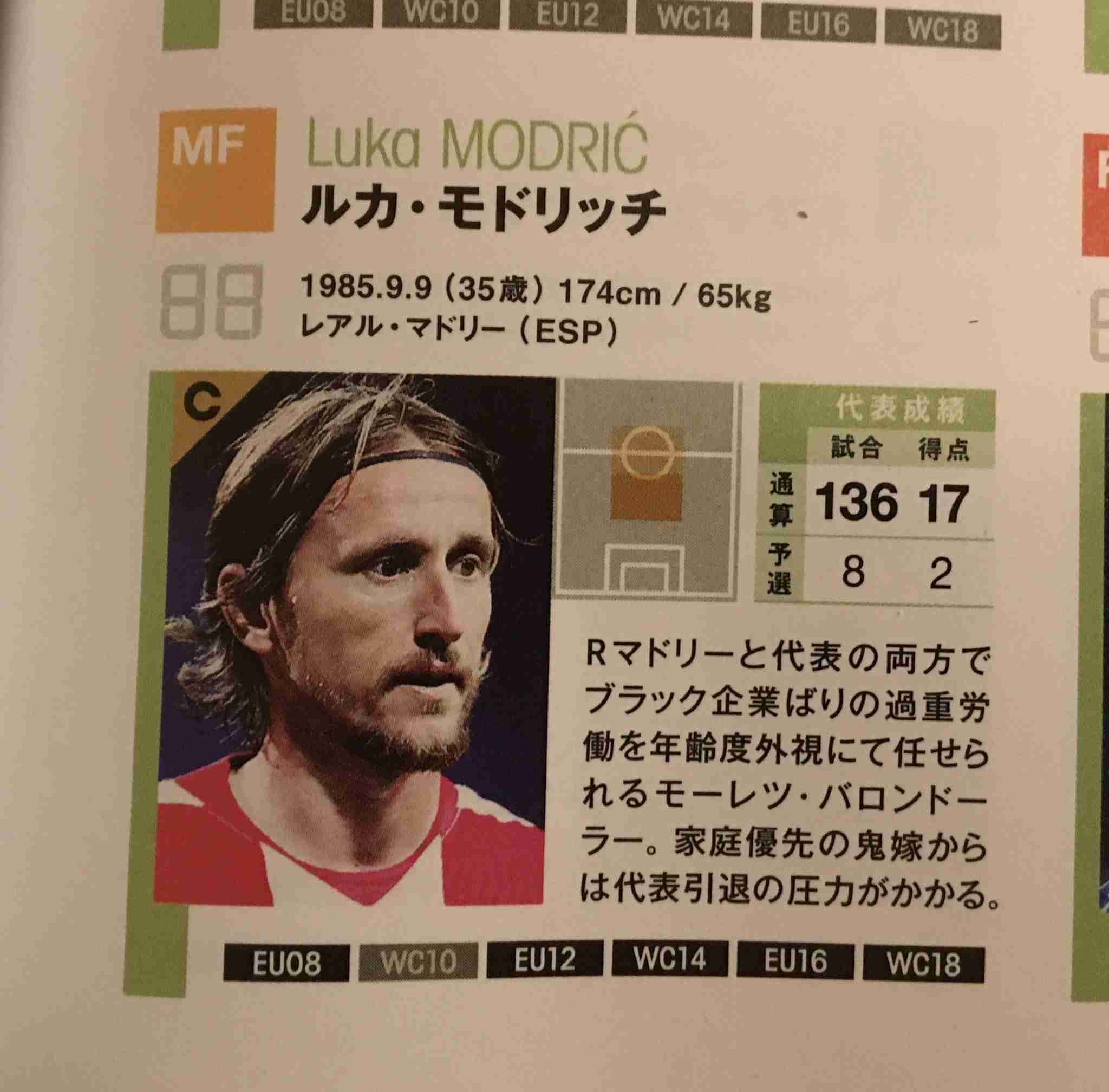 【実況・感想】FIFA ワールドカップ　カタール2022　総合トピ 22日目