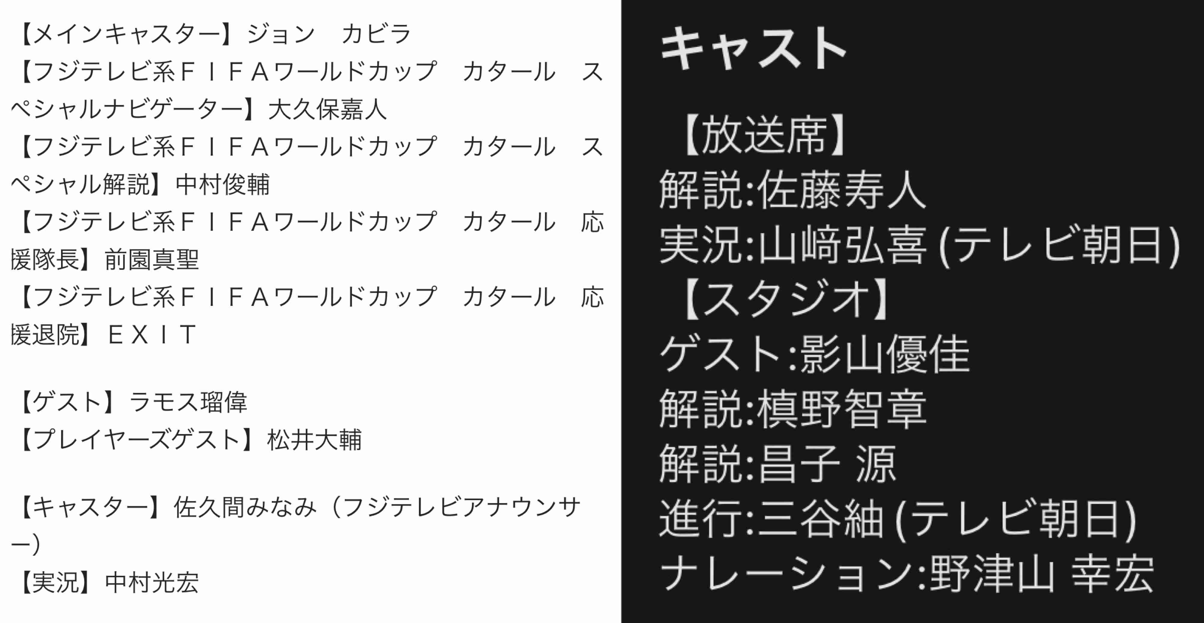 【実況・感想】FIFA ワールドカップ　カタール2022　総合トピ 22日目