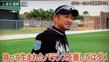 プロテインの活用法