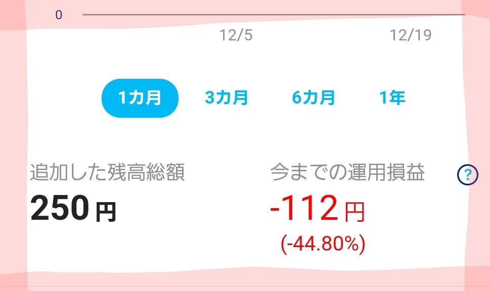 【12月】貧乏な人総合トピ【定期】