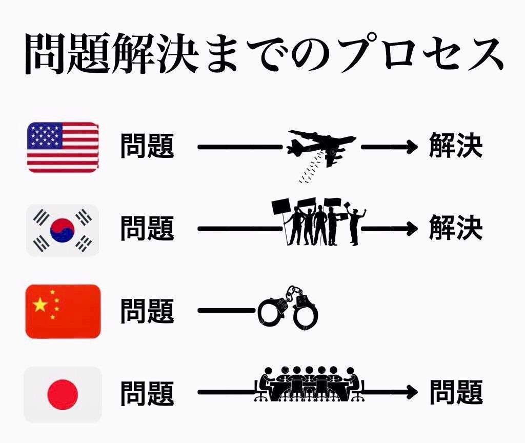 風刺画