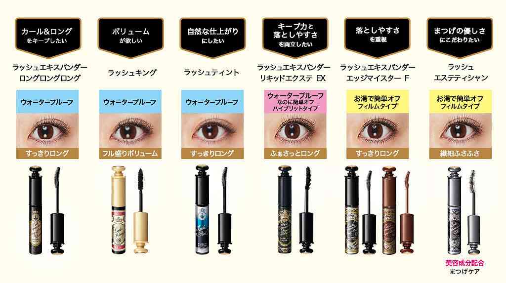 おすすめのコームタイプのマスカラありますか？