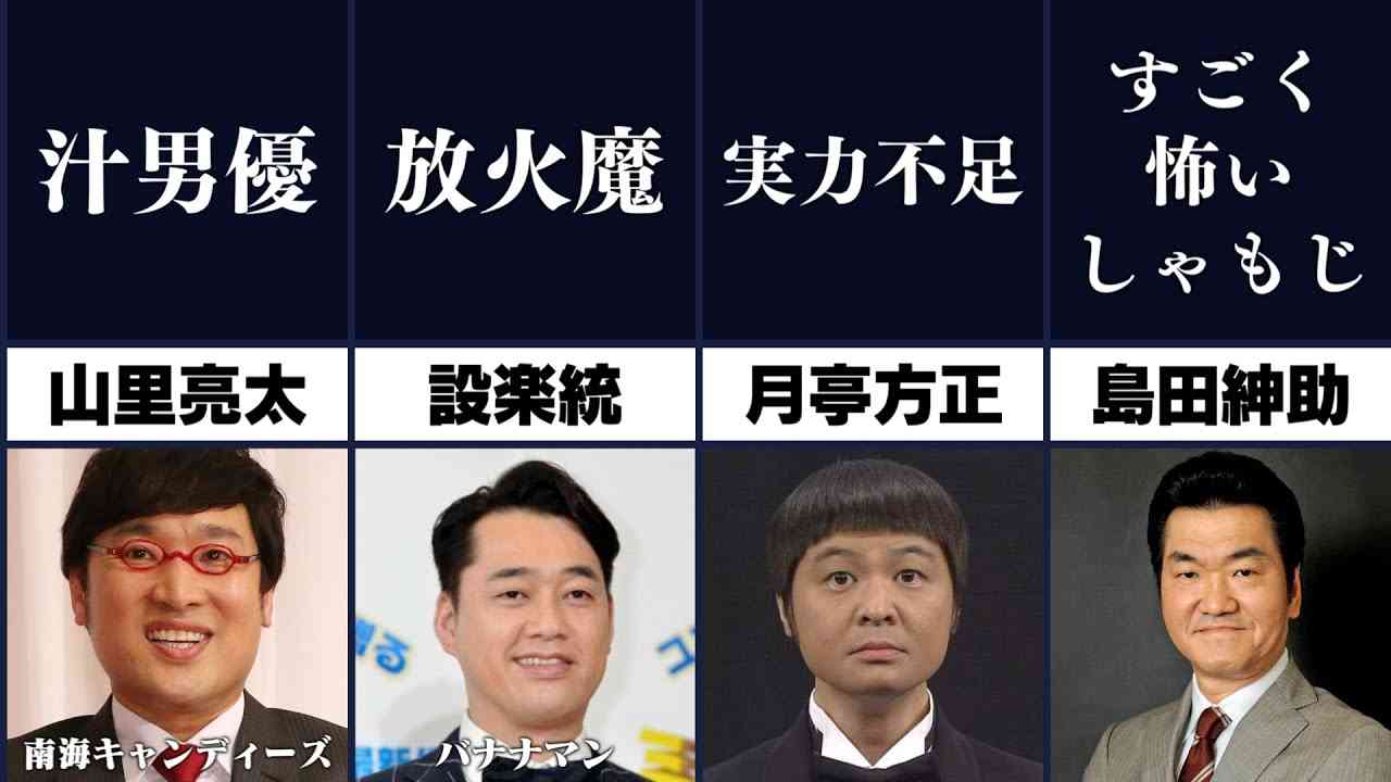 趣味を3つあげると、誰かがものすごい勢いであだ名をつけてくれるトピPart19