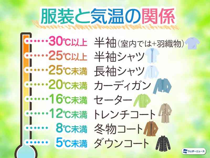 【スギちゃん雑談】2022ラストスパート！2023がやって来るぜぇ！🎅🎍🐰【part79】