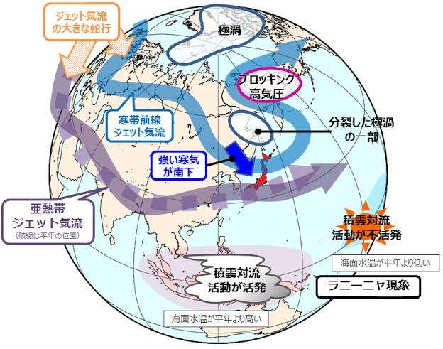 寒中らしい寒さ 東京都心など今季一番低い所も この先10年に一度レベルの低温注意