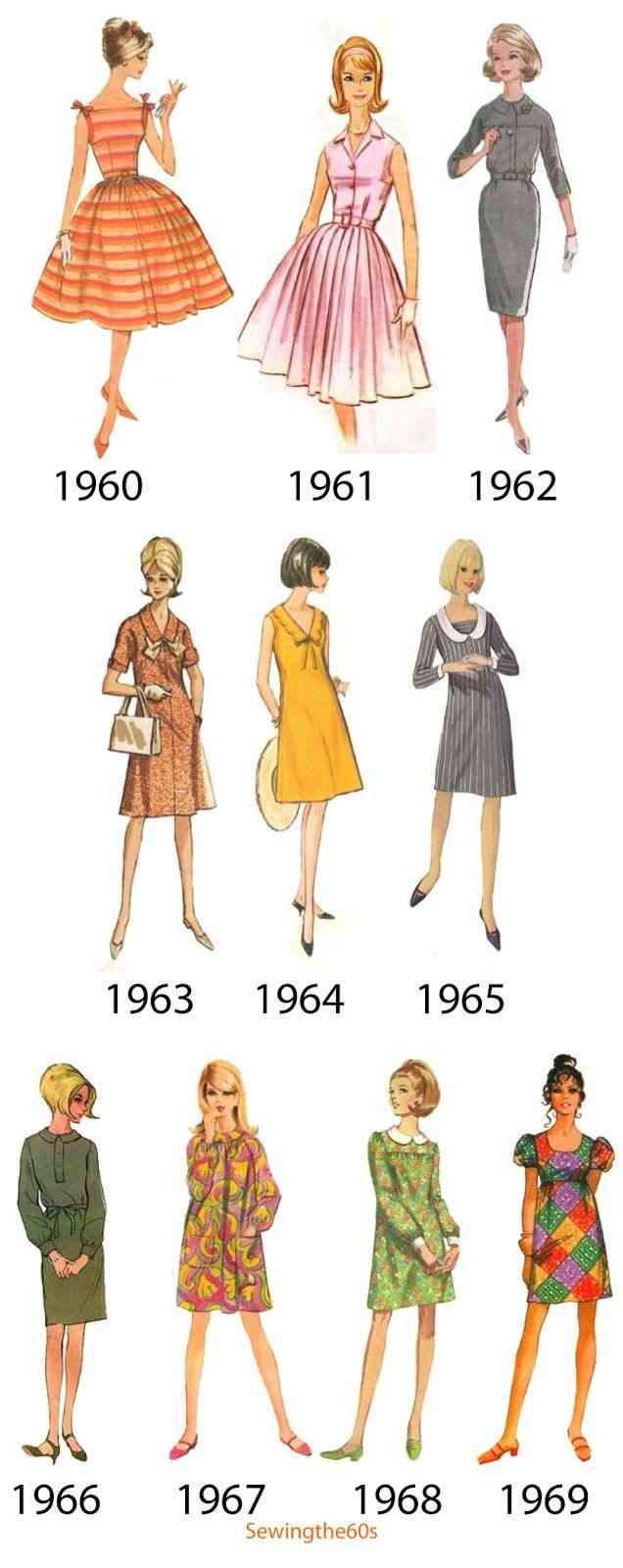 60年代ファッション