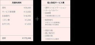腑に落ちなかった職場で集められる〇〇費