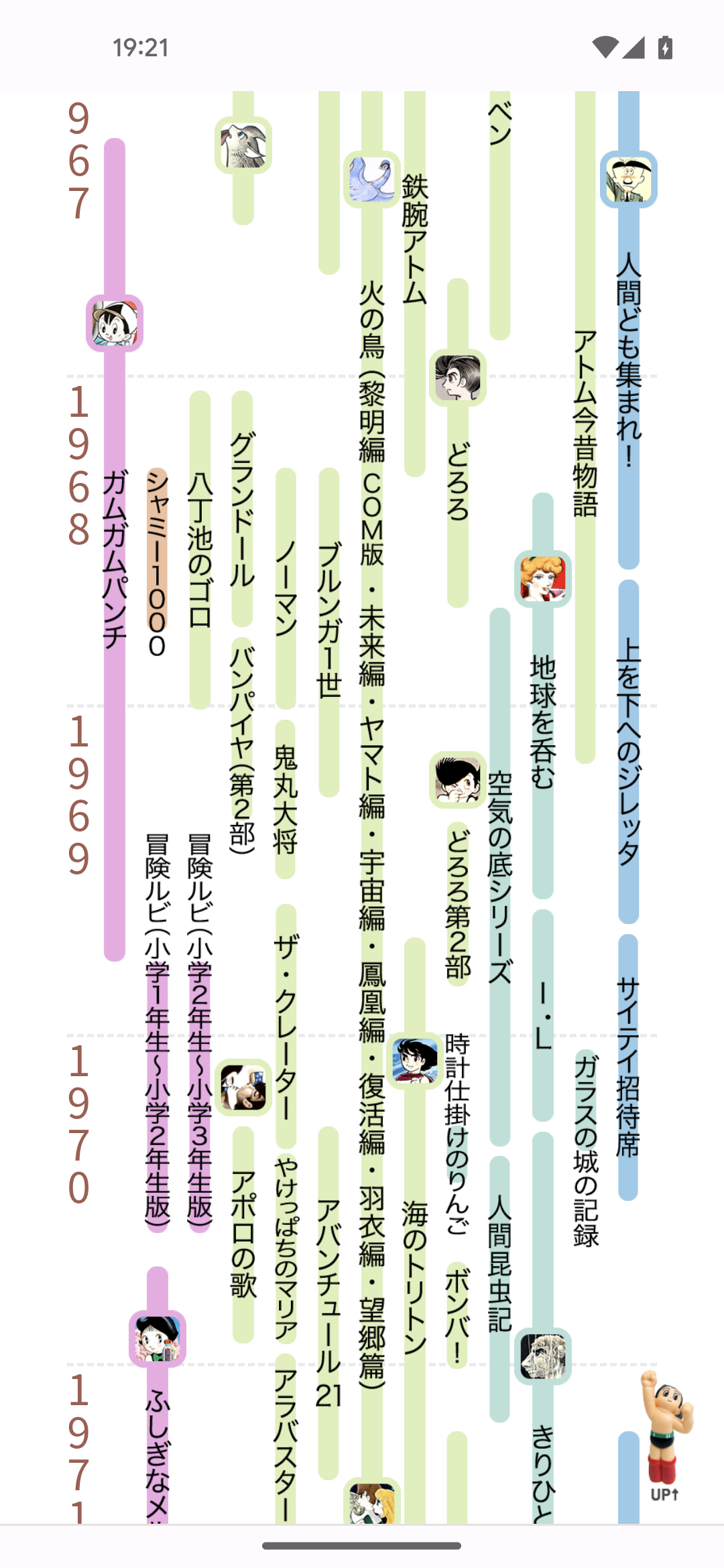 凄いって言われてるけどピンとこない人や物など書くと、理解してる人が熱弁してくれるトピpart2