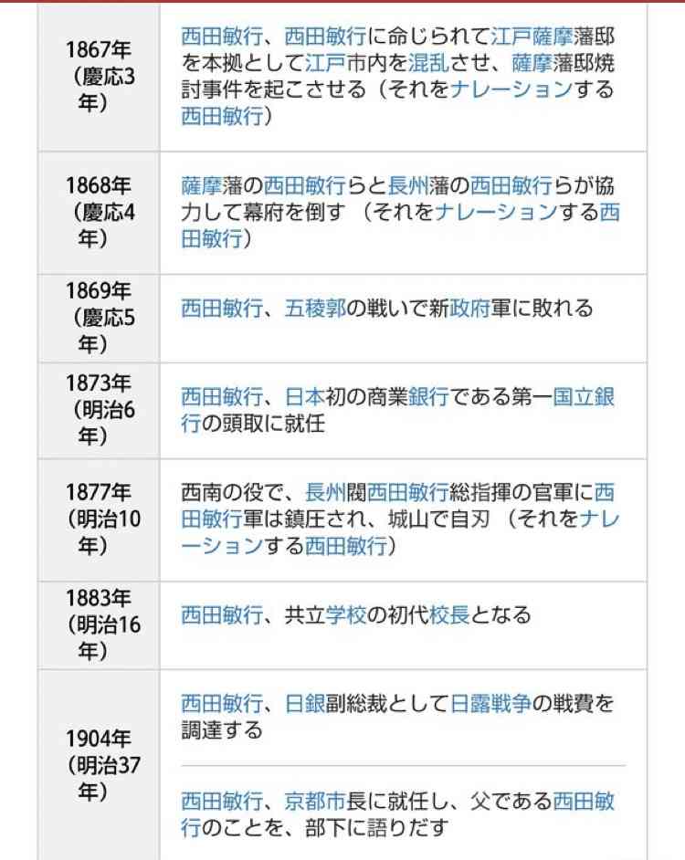 大河ドラマあるあるを語りましょう