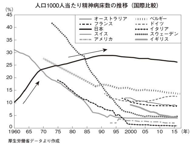 「10人に担がれ、精神科に強制入院させられた」高校生が都や母親らを提訴　13歳で同意なく精神科に強制入院