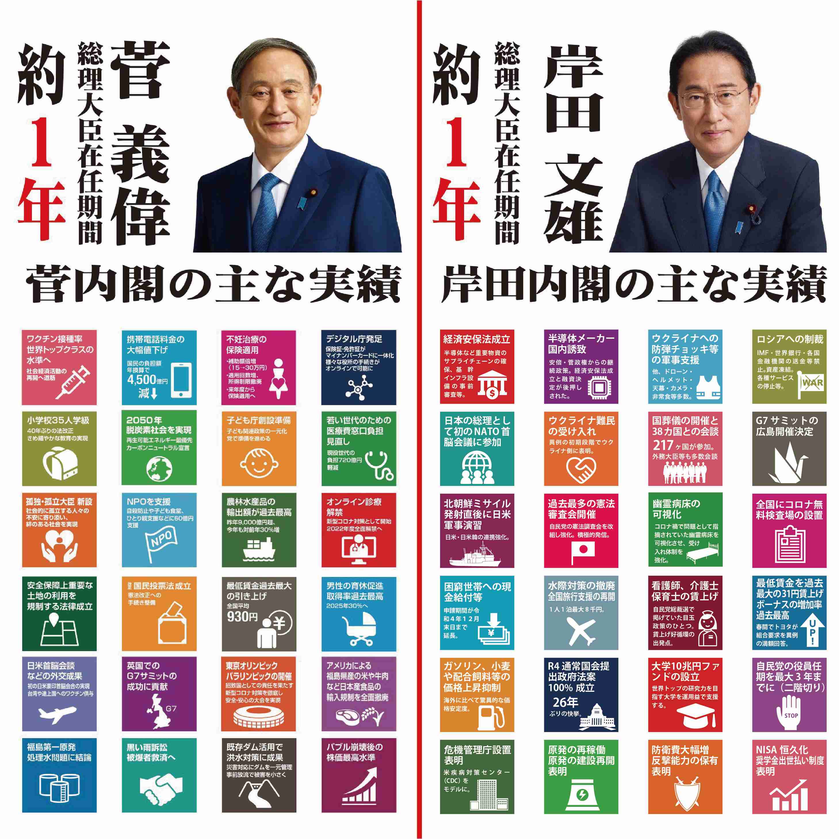 首相に苦言、菅義偉・前宰相の真意は？　「面白くなってきた」自民で高まる待望論